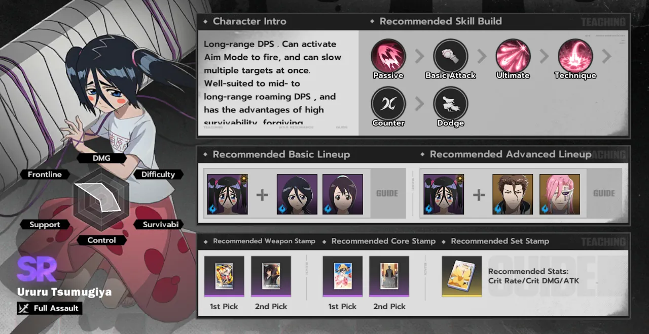 Ururu Tsumugiya skills
